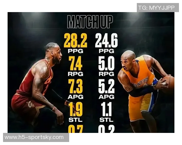 湖人球迷对科比的忠诚使他们难以真正欣赏詹姆斯的伟大成就 湖人球迷对科比的忠诚使他们难以真正欣赏詹姆斯的伟大成就